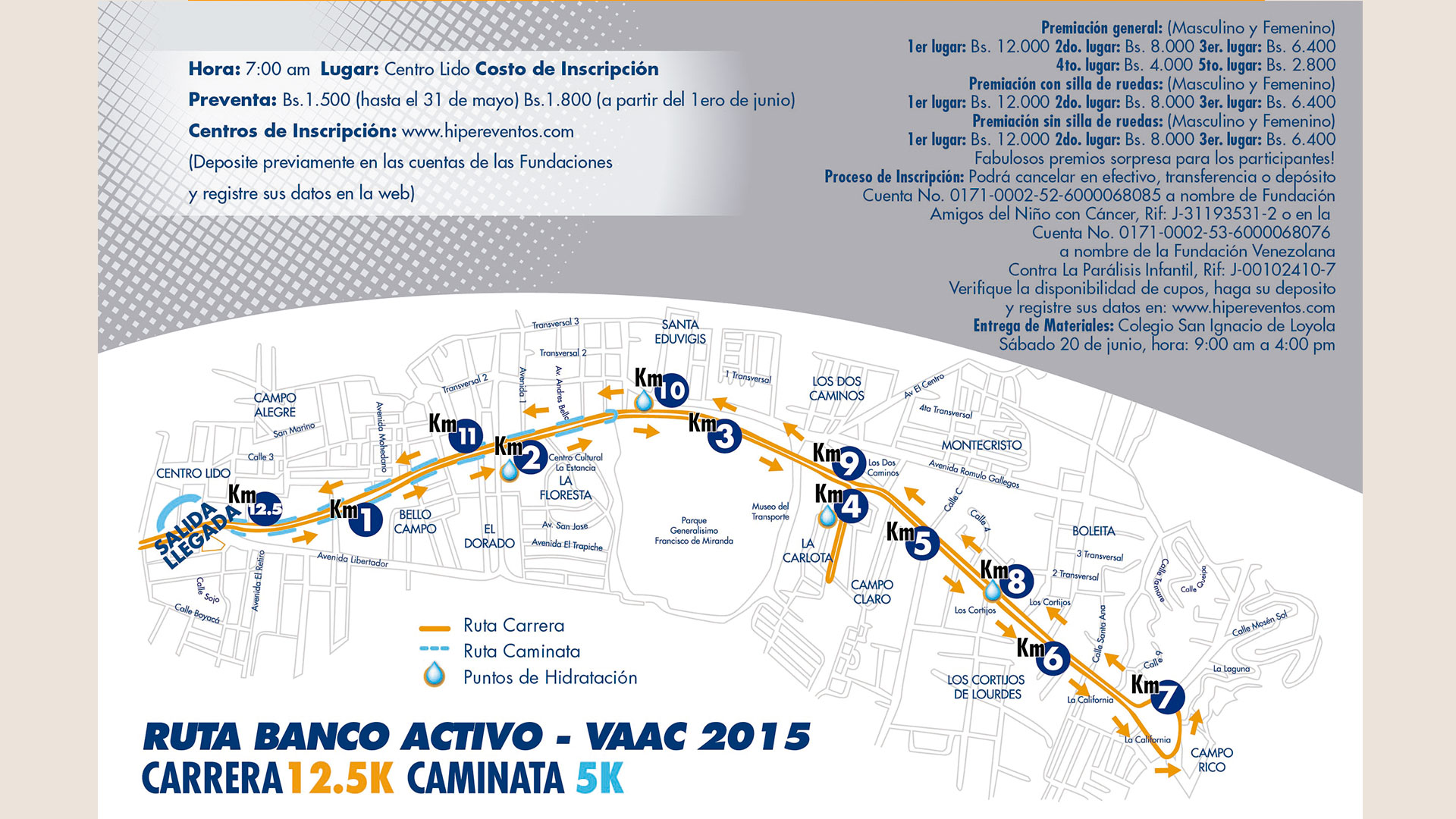 RecorridoBACVAAC_BMS
