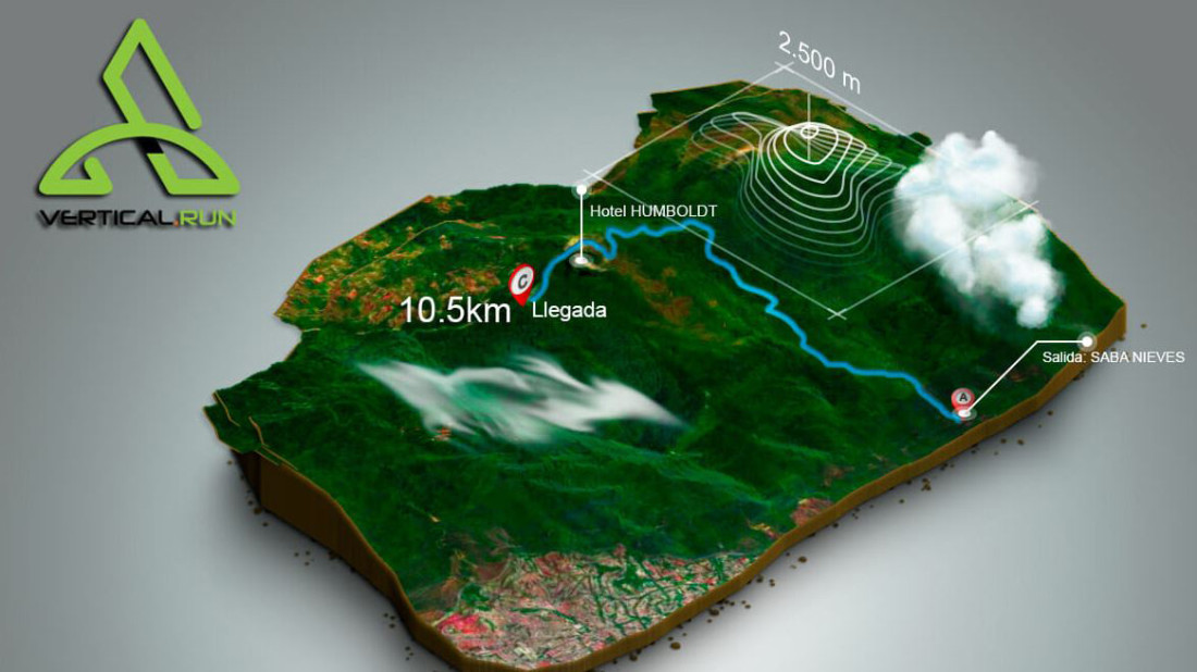 Ruta VerticalRun DIA