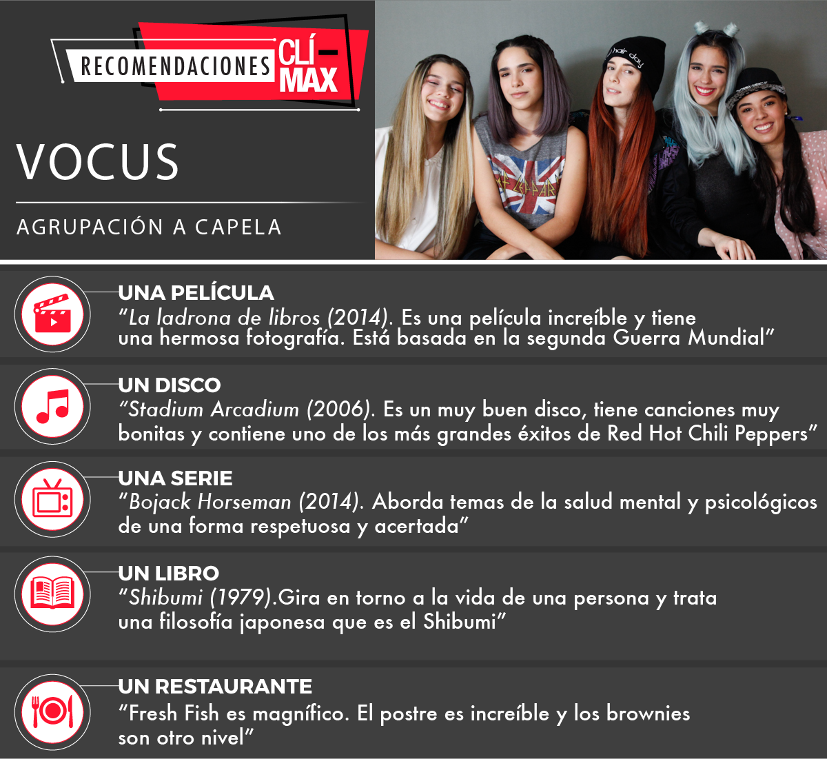 VocusFicha-def