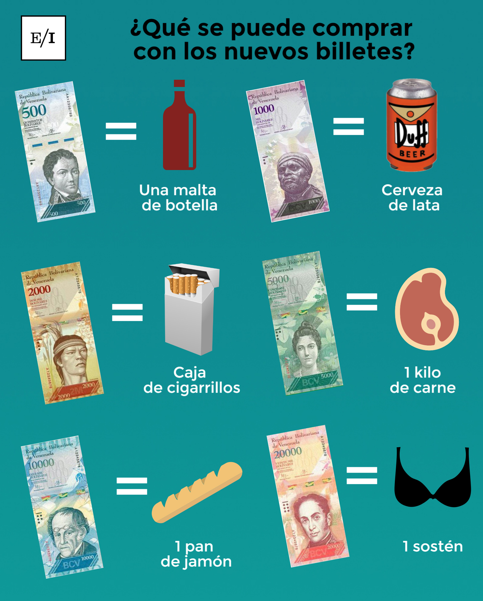 billetes precios