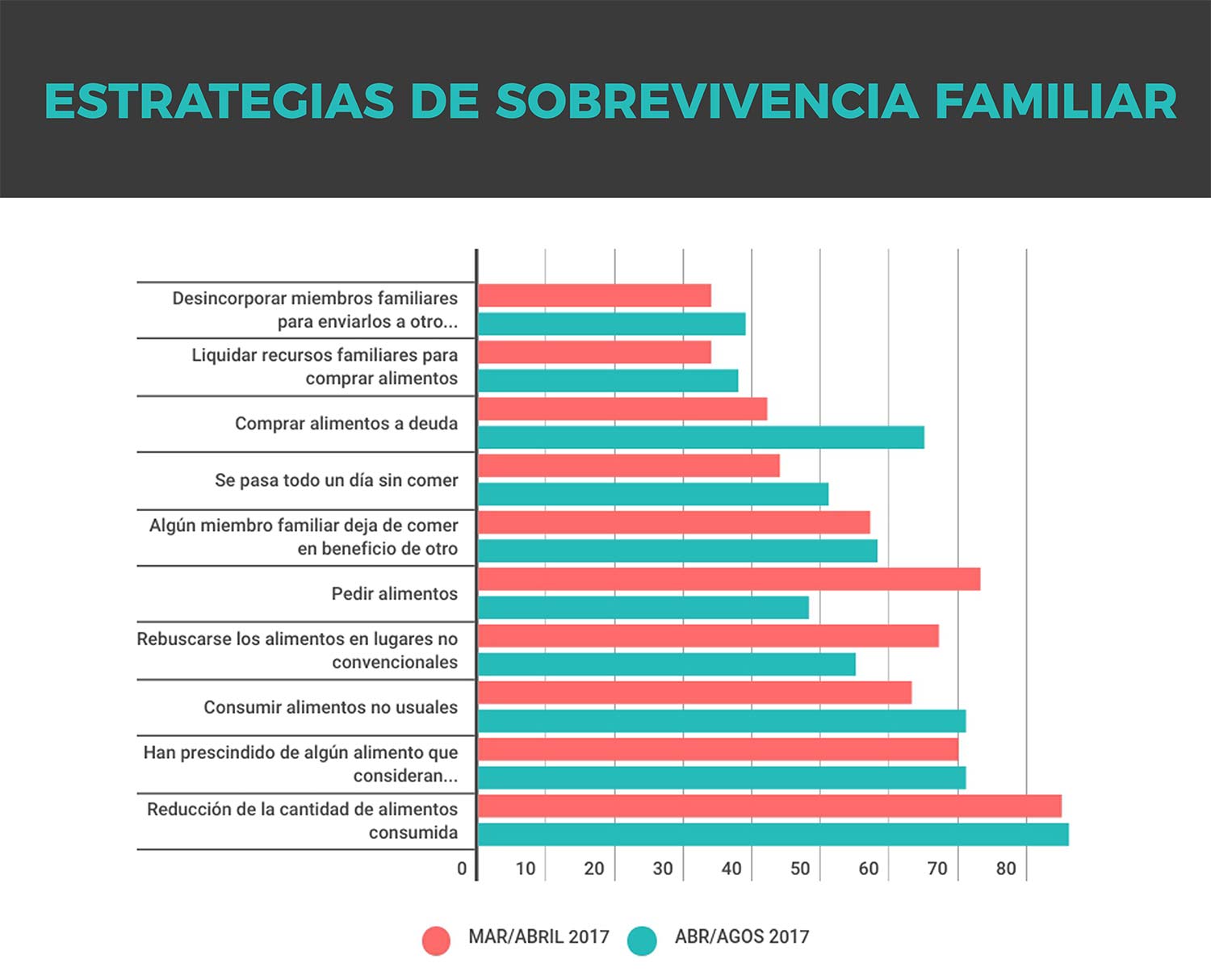 desnutrición-aguda-cáritas-1