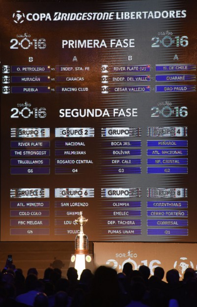 grupos-copa-libertadores