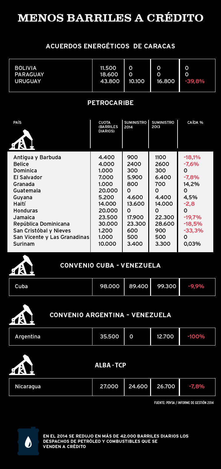 infografias CLIMAX-01