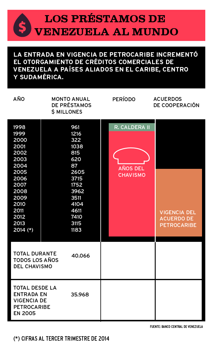 infografias CLIMAX-02