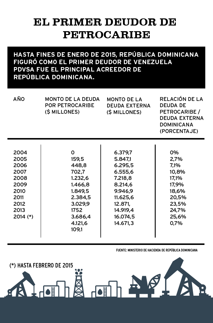 infografias CLIMAX-03