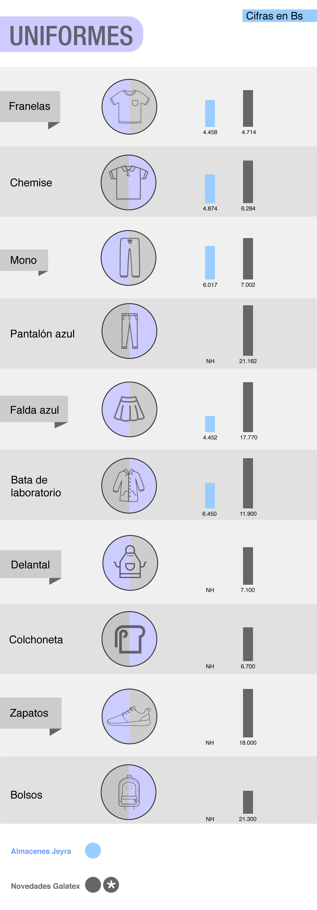 infografías-uniformes-03