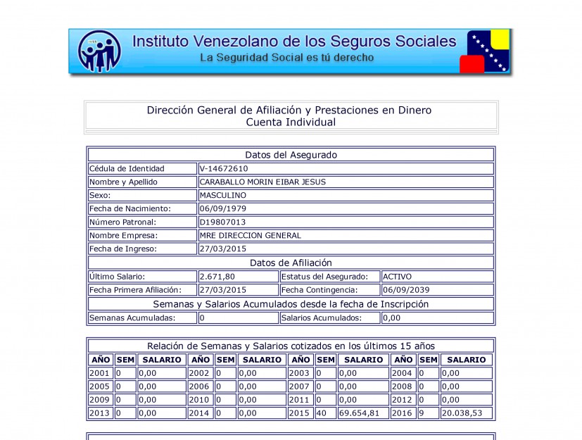 ivss