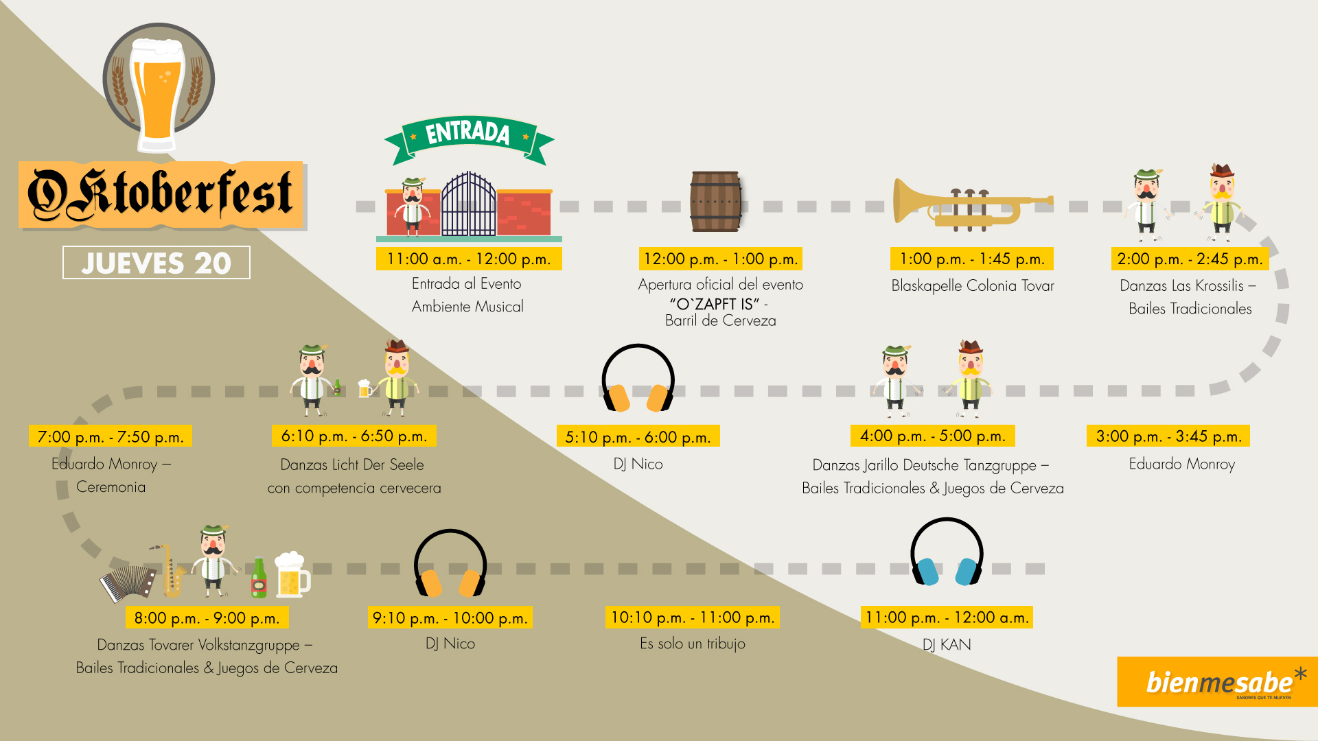 oktoberfest, la colonia tovar