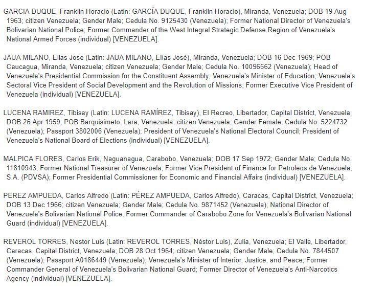 lista2