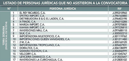 listacencoex