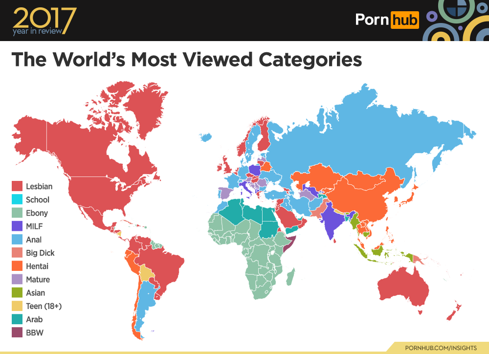 pornhub5
