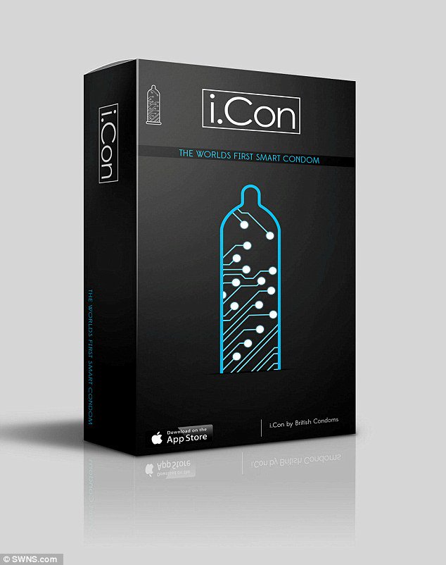 smartcondom