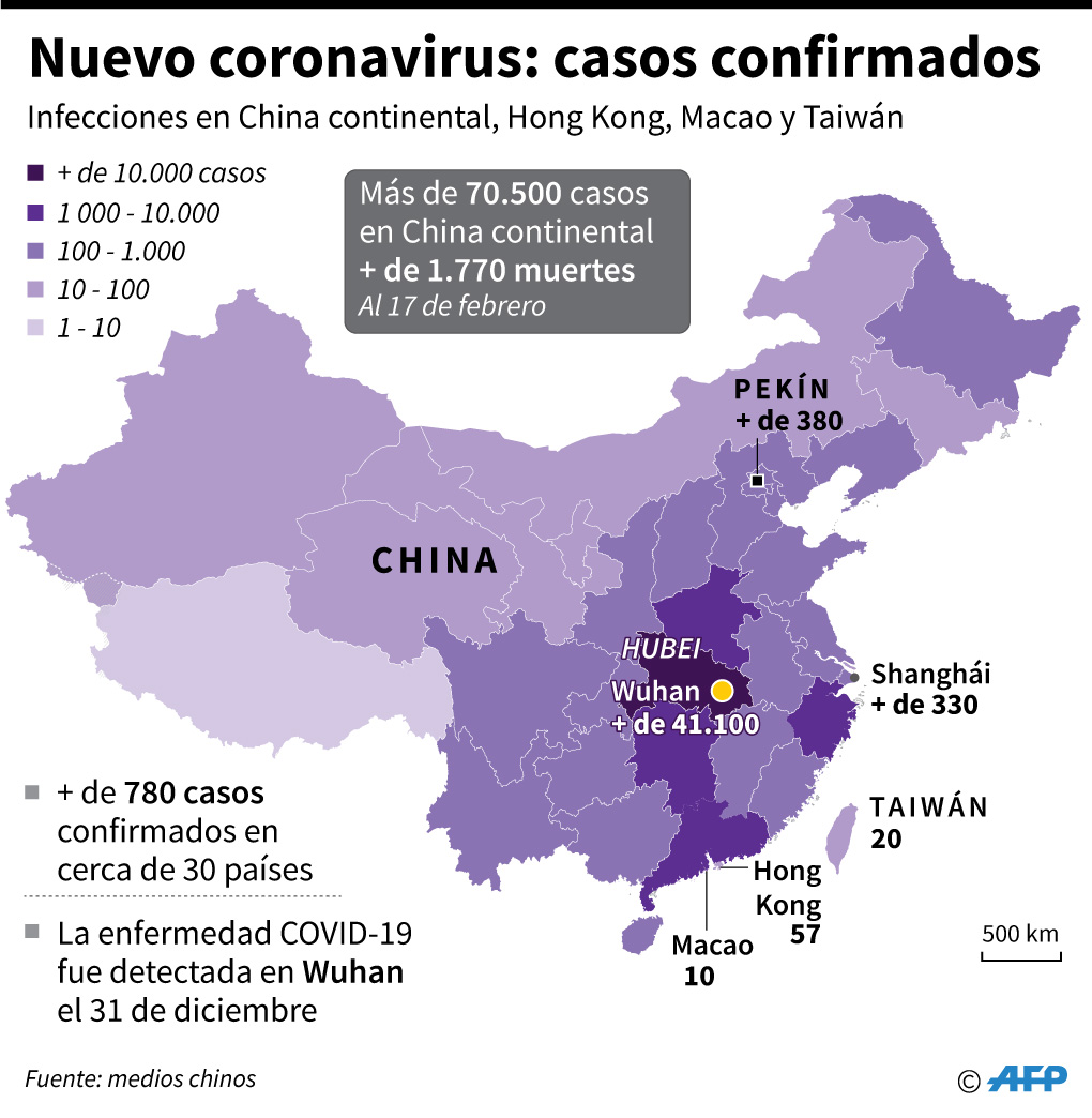 Covid-19. Infografía: AFP