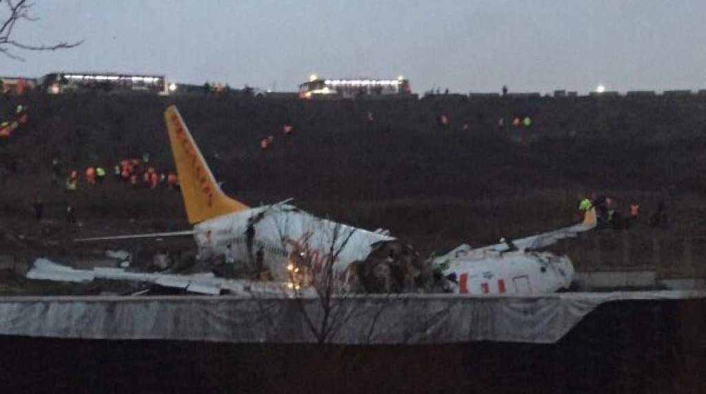 Avion Turquia