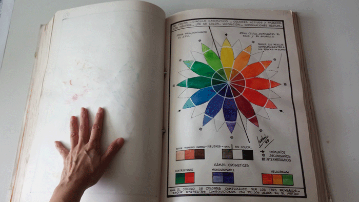 "Guía del diseño de modas", de Isabel Castillo. Foto: Cortesía