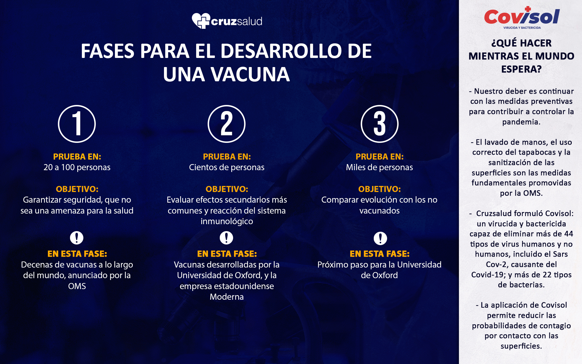 pandemia vacunas