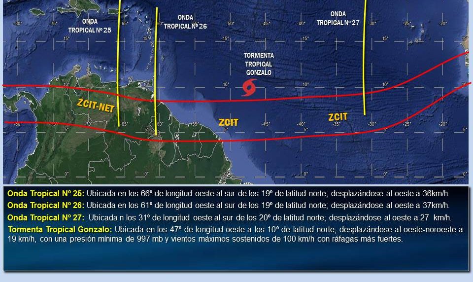 gonzalo huracán ciclón