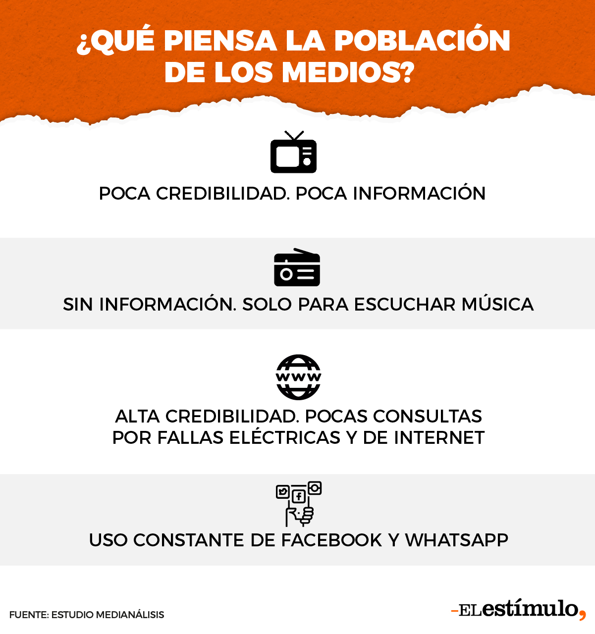 desinformación