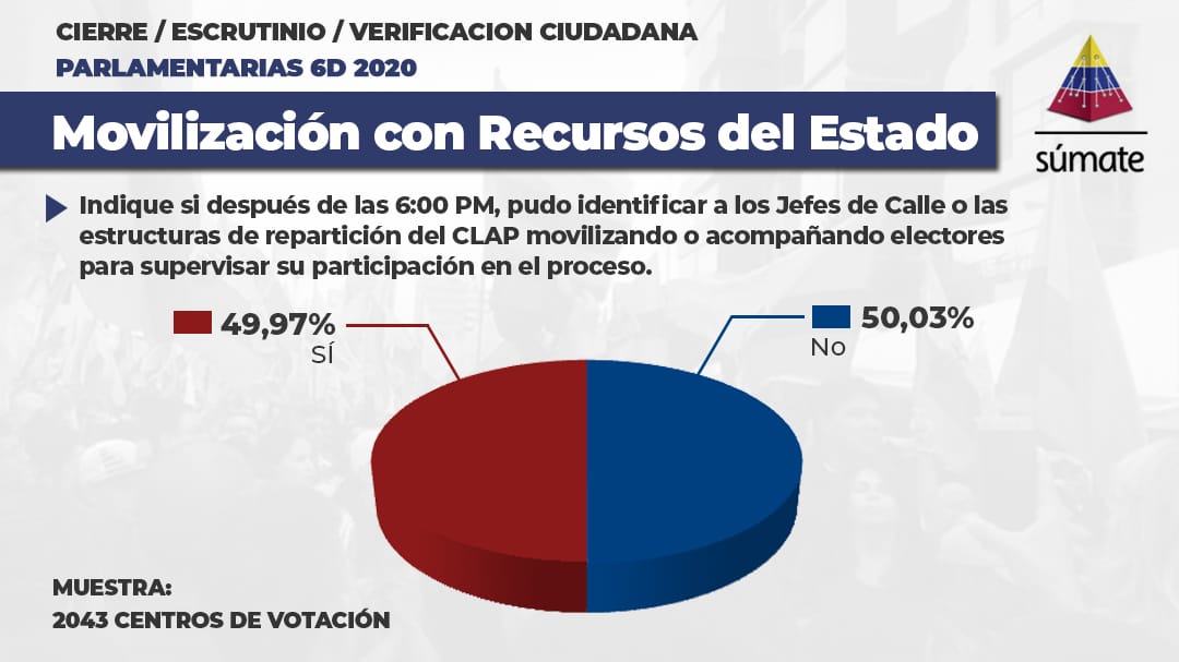 denuncias
