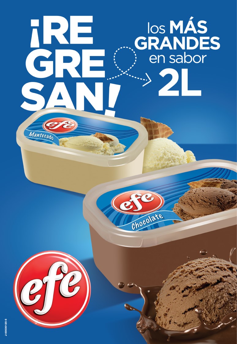 Empresas polar