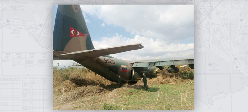 aeronaves militares