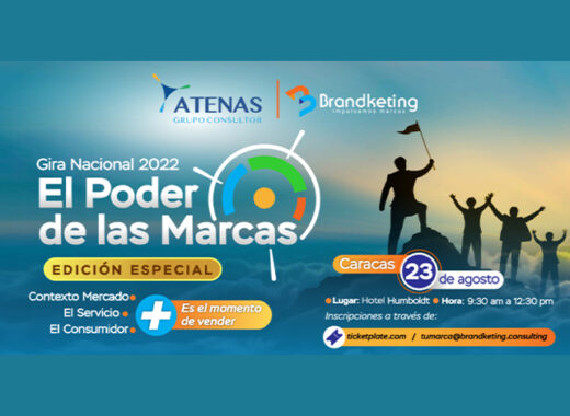 El poder de las marcas