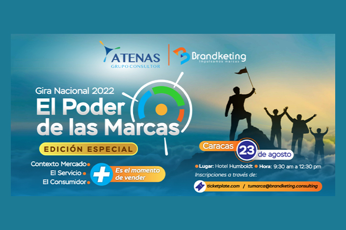 El poder de las marcas