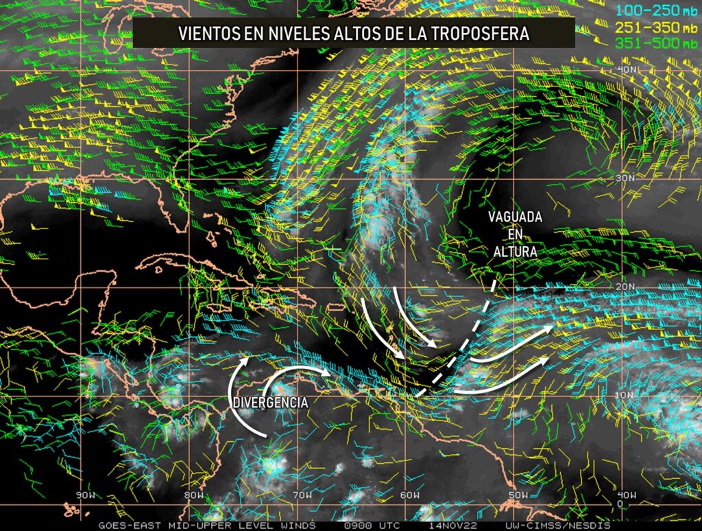 vaguadas
