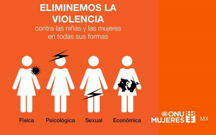 Violencia contra la Mujer