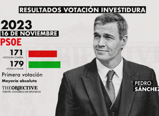 Pedro Sánchez, supera investidura en España