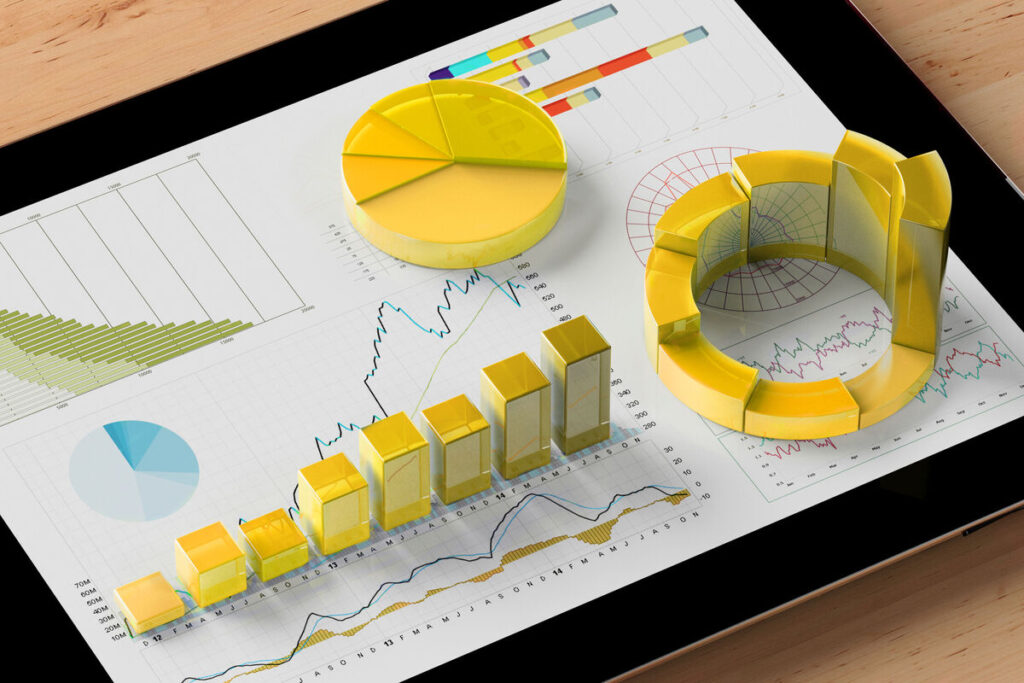 método de porcentajes presupuesto