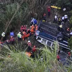 Muertes en Guatemala