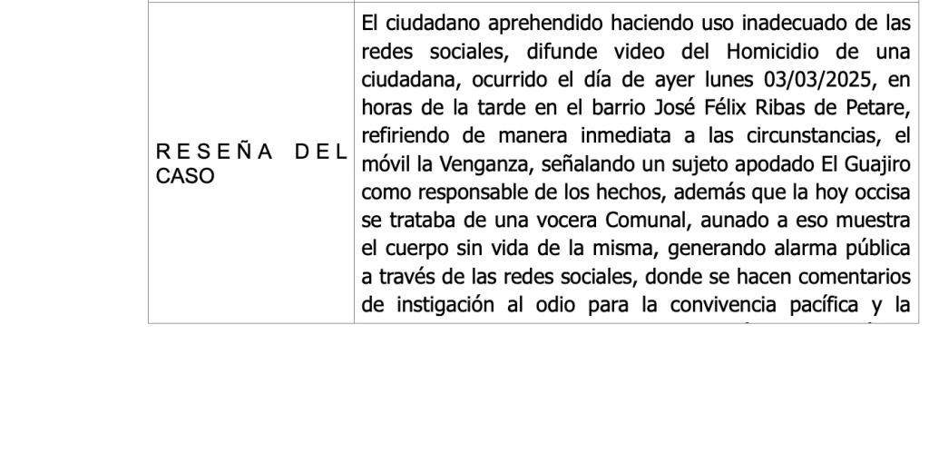 Caso Camacho