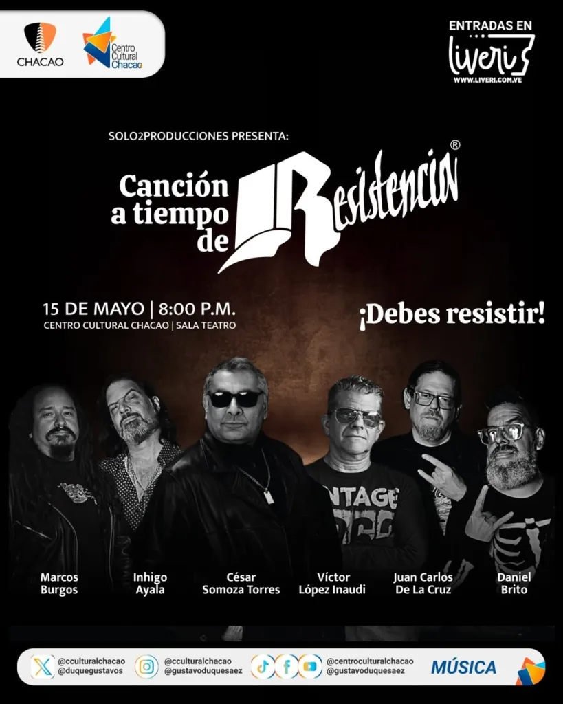resistencia