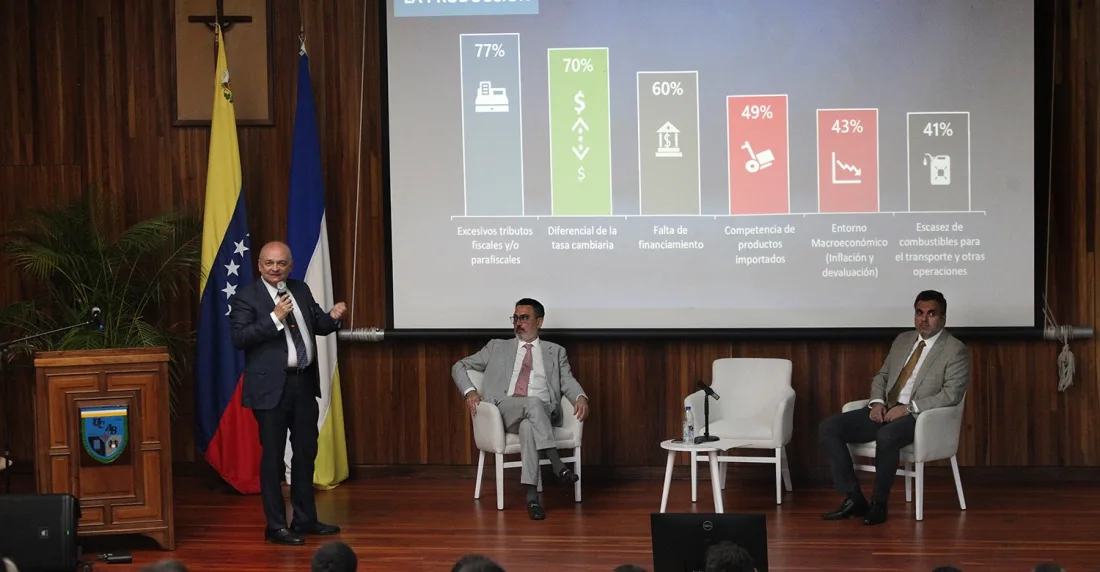 Congreso Empresarial