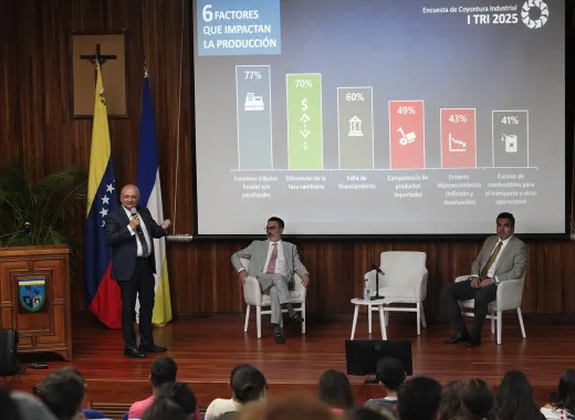 Congreso Empresarial