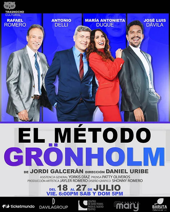 El método Grönholm