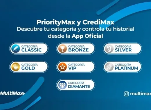 PriorityMax niveles de crédito
