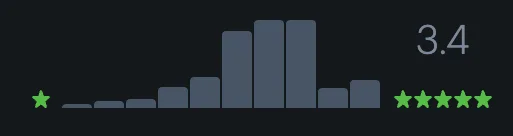la casa del fin de los tiempos película