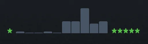 My Aunt Gilma película