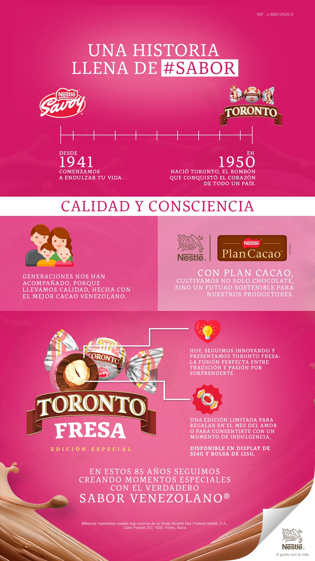 Toronto Fresa: ¿a qué sabe la nueva edición del icónico bombón?