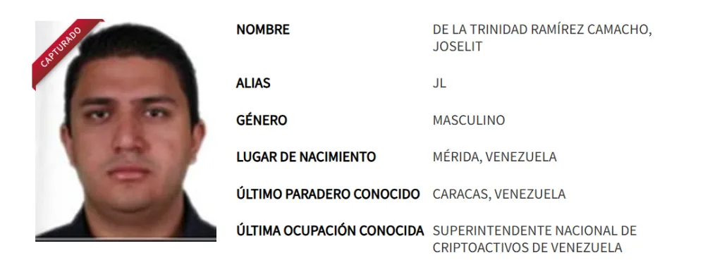 ICE asegura que Tareck El Aissami, Samark López Bello y Joselit de la Trinidad Ramírez han sido capturados