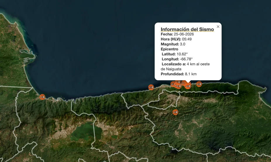 sismos